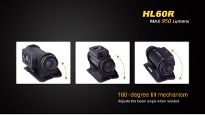 Fenix HL60R - Lanternă Frontală Reîncărcabilă - 950 Lumeni - 116 Metri - Negru